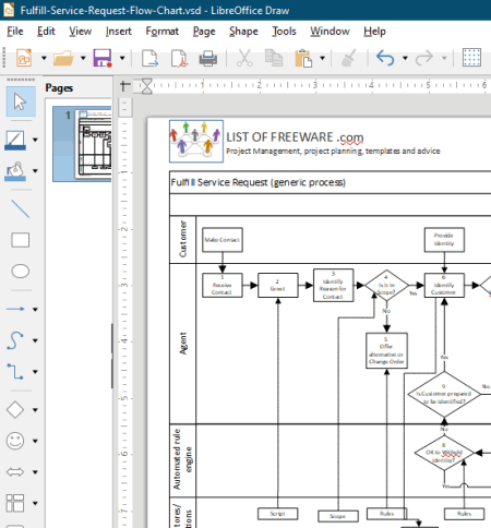 what is a good free visio viewer